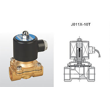 埃美柯平板閘閥的結構特點有哪些？