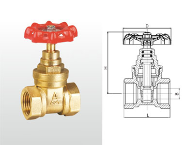 128/168 Z15W-16T 黃銅閘閥