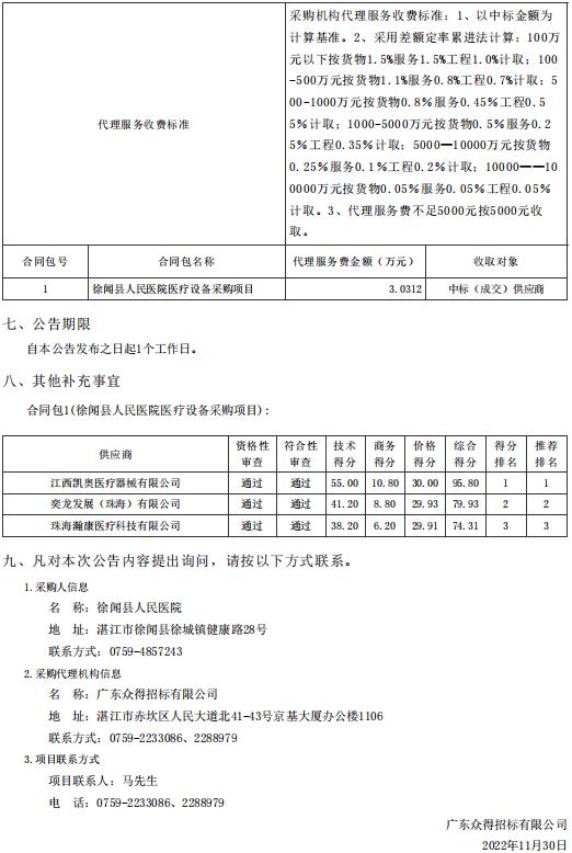 徐聞縣人民醫(yī)院醫(yī)療設(shè)備采購(gòu)項(xiàng)目【項(xiàng)目編號(hào)：ZDZJ22-Z66094】結(jié)果公告(圖2)