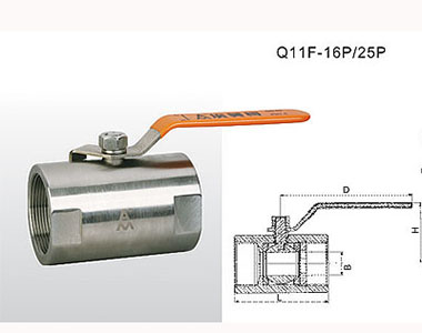 8252_8252A_8252B Q11F-16P_25P 不銹鋼球閥(棒式)